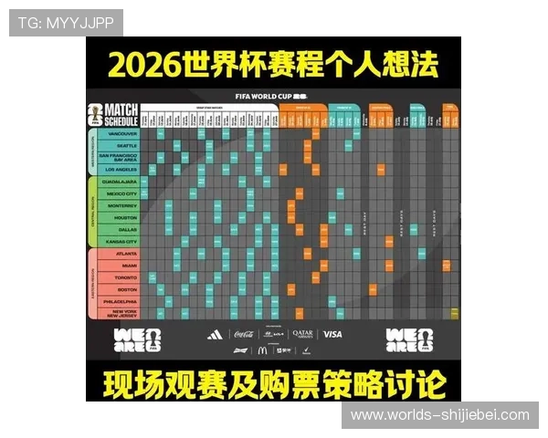 2026年世界杯几支球队的战术特点与比赛策略全面分析