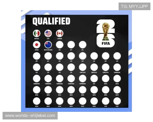 2026年世界杯亚洲预选赛晋级赛制详解及各阶段比赛的关键因素
