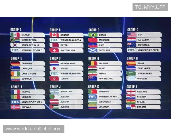 2026年世界杯亚洲区赛程表全攻略，比赛时间、场馆信息及晋级规则详解