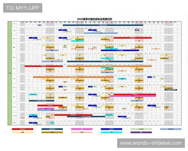 2026年世界杯参赛名额最新分配方案及各大洲名额变化分析