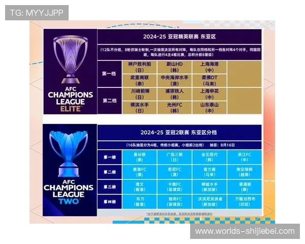 2026年世界杯抽签分档时间安排及影响因素详解 2026年世界杯抽签分档时间安排及影响因素详解