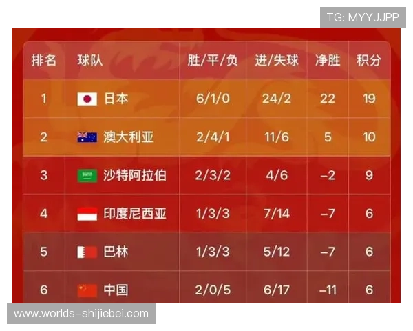 2026年世界杯比赛时间北京时间，赛事安排的最新官方信息