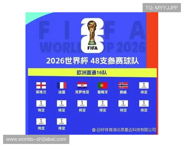 2026年世界杯附加赛最新赛程安排及重要时间节点详解 2026年世界杯附加赛最新赛程安排及重要时间节点详解