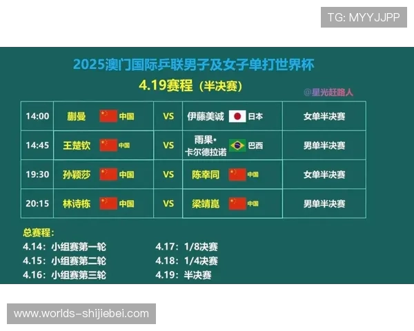 2026年世界杯赛制改革详细解读:新赛制如何影响晋级和淘汰赛流程 2026年世界杯赛制改革详细解读:新赛制如何影响晋级和淘汰赛流程