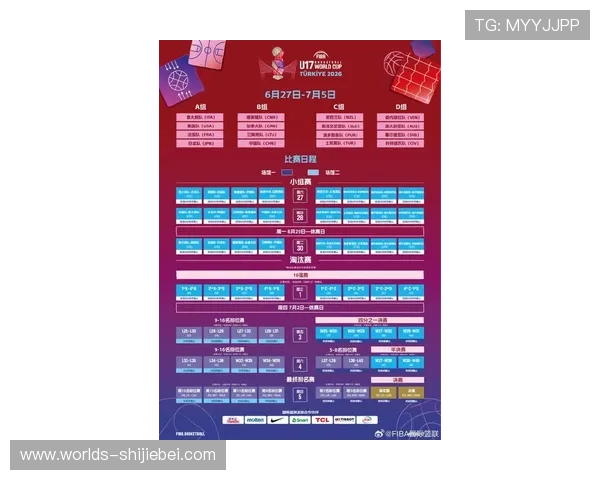 2026年世界杯赛程图全景图,详细介绍每场比赛的时间地点与对阵情况 2026年世界杯赛程图全景图,详细介绍每场比赛的时间地点与对阵情况