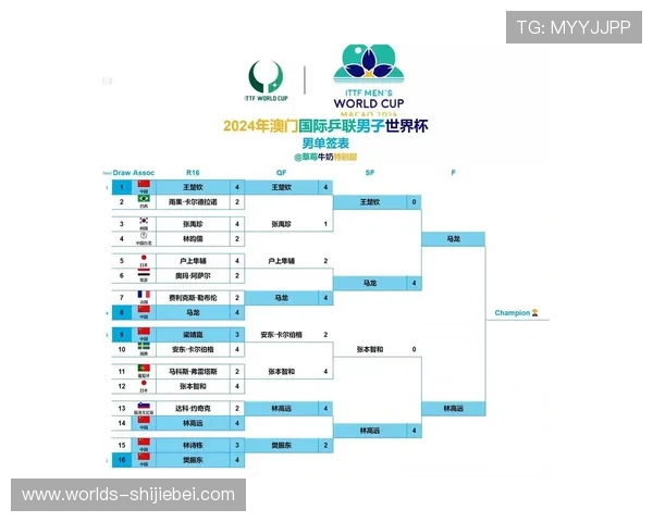 2026年世界杯赛程时间表完整版及不同地区时差对观看的影响分析