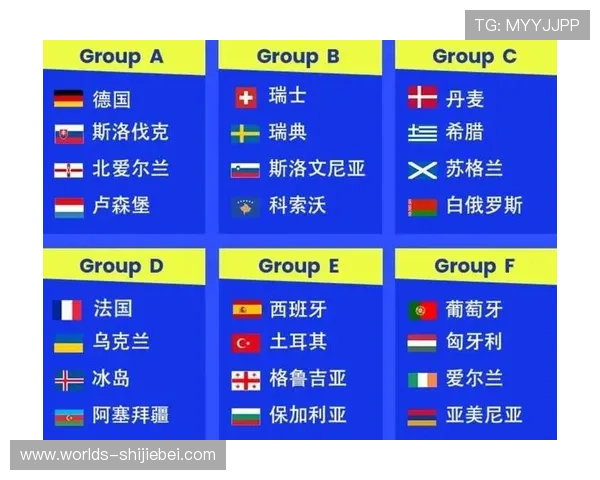 2026年世界杯预选赛赛程公布，详细解读各阶段比赛时间及关键赛事