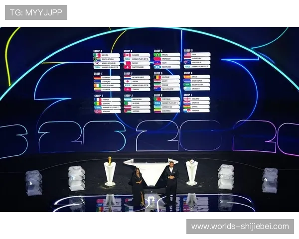 2026年美加墨世界杯分组名单完整公布各组实力对比解析