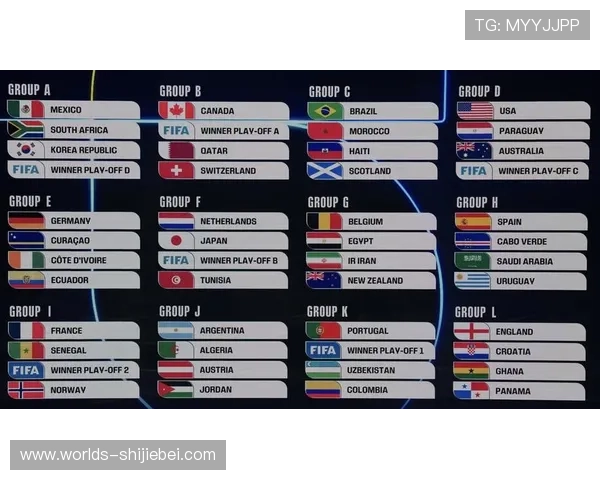 2026年美加墨世界杯比赛时间表全解析及赛程安排指南