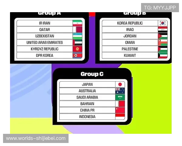 世界杯分组抽签规则表详细解析与最新流程指南帮助你全面了解赛事分组方式