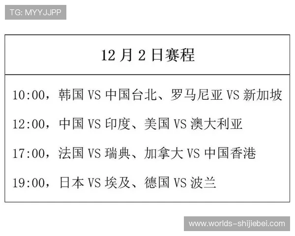 世界杯预选赛分组详细解析助你全面了解各大洲球队分组情况与赛程安排