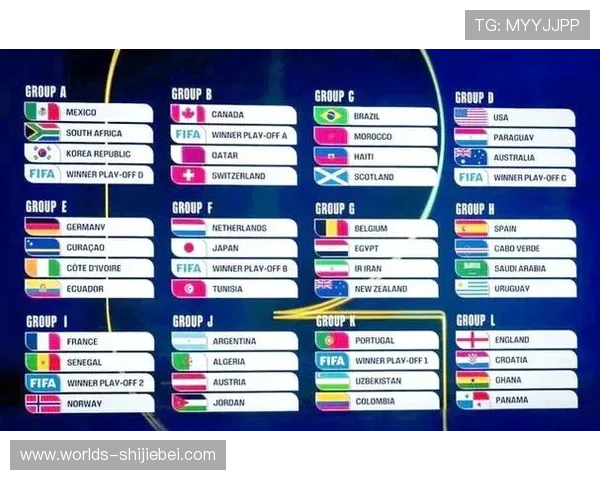 全面解析欧洲赛区附加赛世界杯预选赛赛程安排及重要比赛时间节点