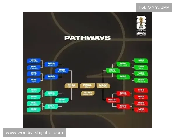 2026年世界杯中国对日本比赛直播时间安排及赛前准备事项 2026年世界杯中国对日本比赛直播时间安排及赛前准备事项