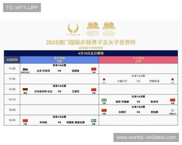 2026年世界杯分组规则最新解读48强赛制对比赛影响分析 2026年世界杯分组规则最新解读48强赛制对比赛影响分析