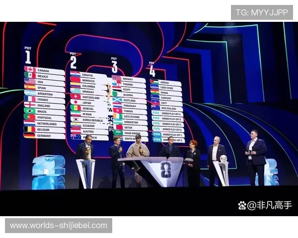 2026年世界杯小组赛分组公布后对晋级形势的影响与预测