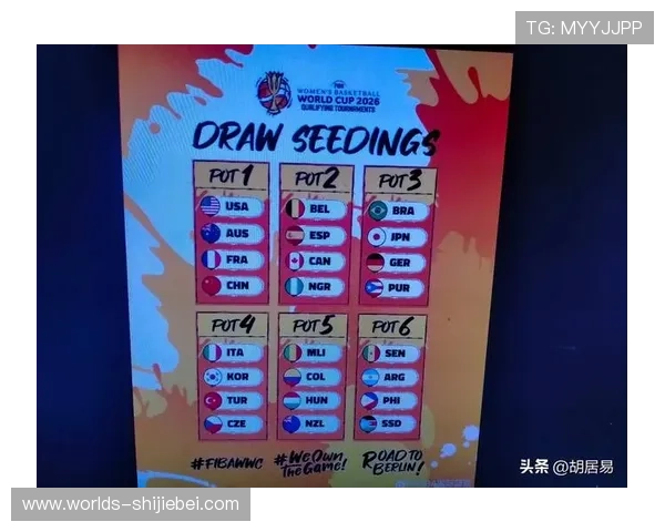 2026年世界杯参赛队伍名单预测及各队晋级可能性分析 2026年世界杯参赛队伍名单预测及各队晋级可能性分析