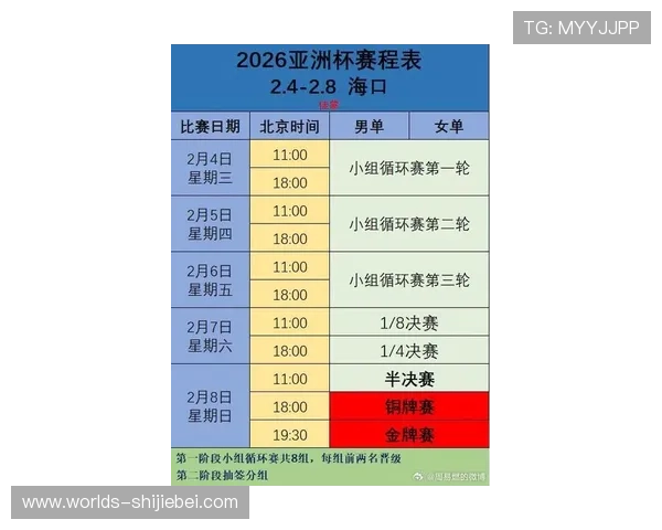 2026年世界杯比赛时间及乒乓球比赛时间表详细解读 2026年世界杯比赛时间及乒乓球比赛时间表详细解读