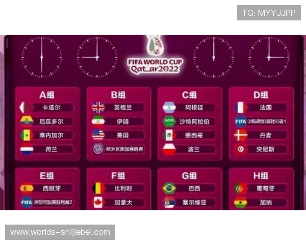 2026年世界杯赛制变化对比赛精彩程度和观众参与感的提升分析 2026年世界杯赛制变化对比赛精彩程度和观众参与感的提升分析