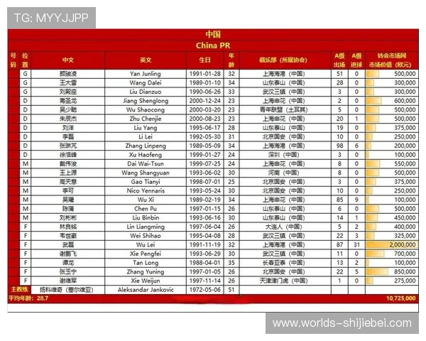 2026年非洲区世界杯预选赛分组结果公布，哪些国家有望晋级下一轮