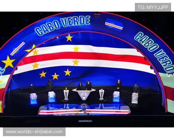 2026年美加墨世界杯赛制规则如何影响参赛国家的战略布局