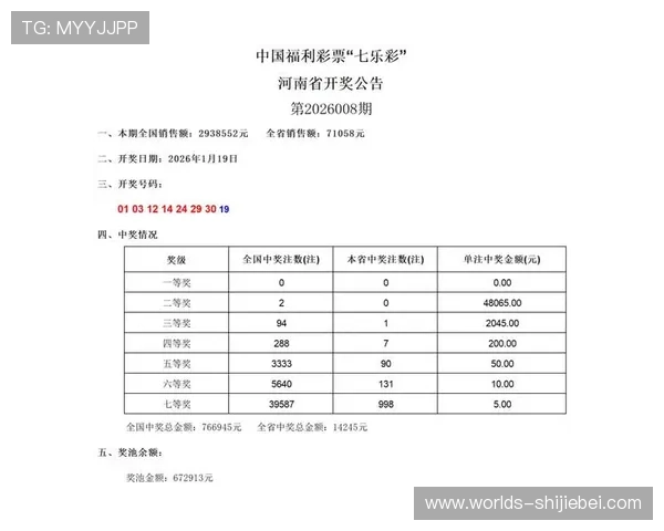 中国体育彩票竞猜官网每日开奖公告与中奖信息实时查询方法 中国体育彩票竞猜官网每日开奖公告与中奖信息实时查询方法