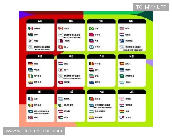 掌握世界杯小组赛抽签规则表的关键要点帮助你更好理解比赛分组安排