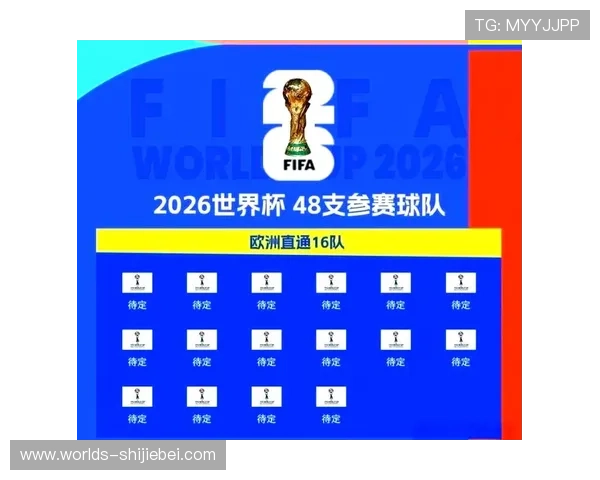 美加墨世界杯分组结果出炉全面解析各组实力对比与晋级希望