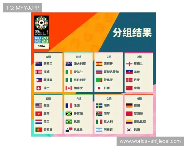 足球世界杯分组规则详解及最新比赛分组方式分析