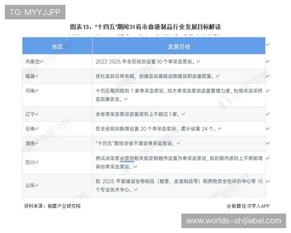 2026世界杯抽签回放时间安排与关键抽签结果深度解读