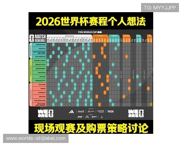 2026年世界杯决赛圈比赛规则变化对球队策略的影响分析