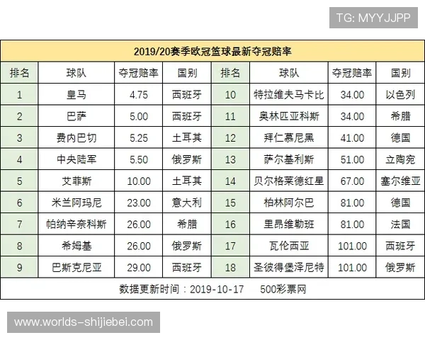 2024年最受欢迎的买球靠谱平台，提供实时赔率更新与专业投注指导