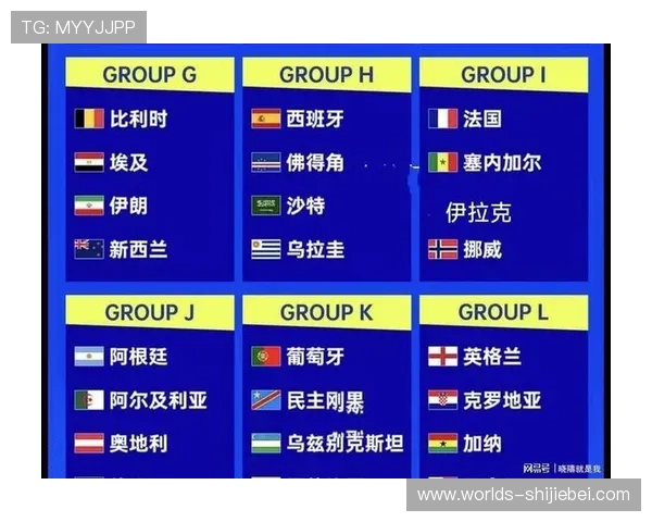 2026年世界杯48支球队的分布格局全面解析，了解各大洲的参赛名额和分配原则