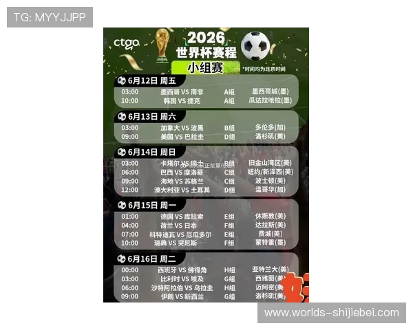 2026年世界杯小组分组情况表完整公布及赛程安排指南 2026年世界杯小组分组情况表完整公布及赛程安排指南