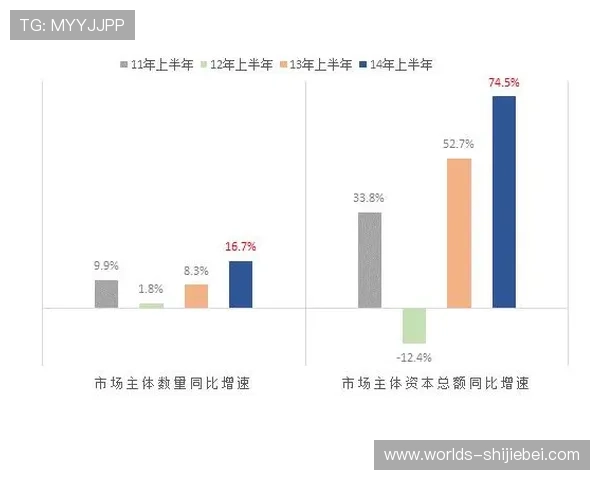 天博买球平台的合法性与监管情况详尽分析保障用户权益