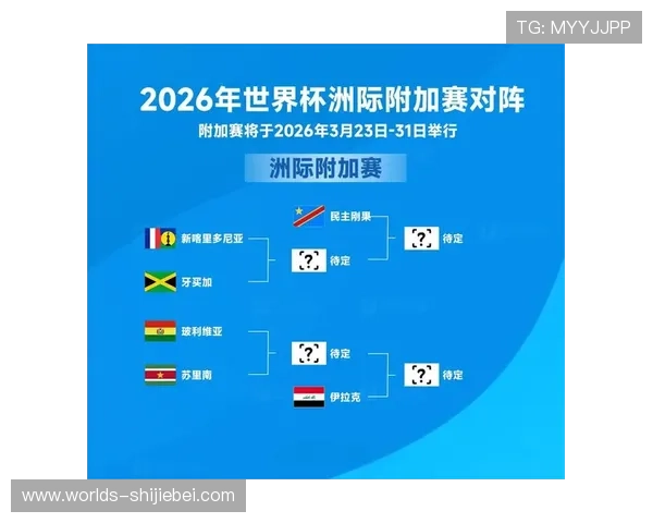 2026年世界杯欧洲区预选赛分组抽签仪式中出现的热门球队及潜在对决展望 2026年世界杯欧洲区预选赛分组抽签仪式中出现的热门球队及潜在对决展望