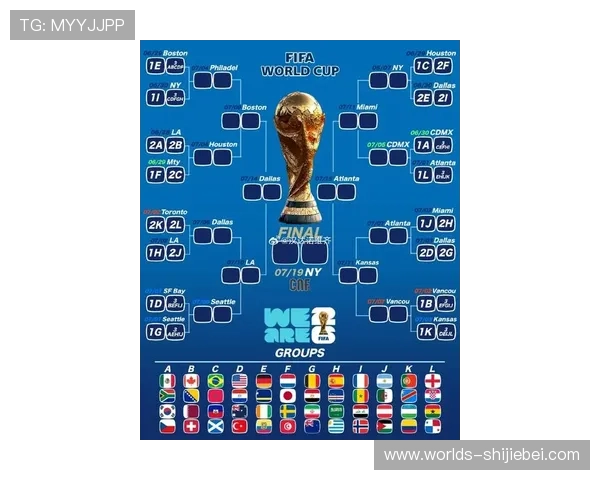 2026年世界杯正赛第一档球队公布,分析各队实力差距与晋级难度 2026年世界杯正赛第一档球队公布,分析各队实力差距与晋级难度