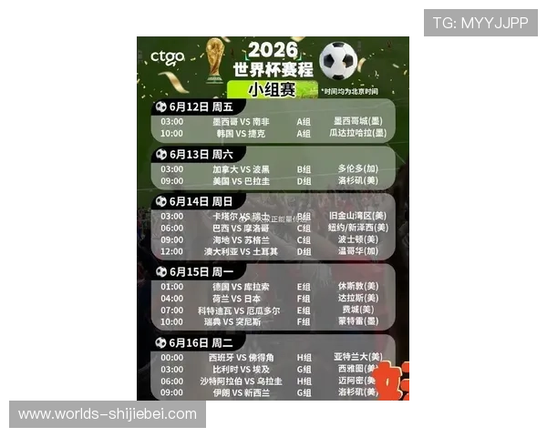 2026年世界杯赛程表详细安排及各阶段比赛时间全攻略 2026年世界杯赛程表详细安排及各阶段比赛时间全攻略
