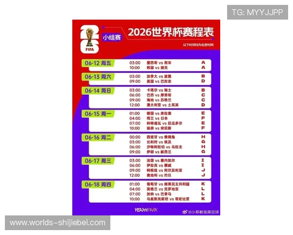 2026美加墨世界杯预选赛葡萄牙队的官方赛程公布及重要比赛预告