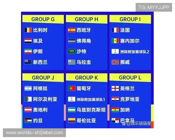 2026美加墨世界杯赛程表图片完整版,涵盖每场比赛时间与地点安排 2026美加墨世界杯赛程表图片完整版,涵盖每场比赛时间与地点安排
