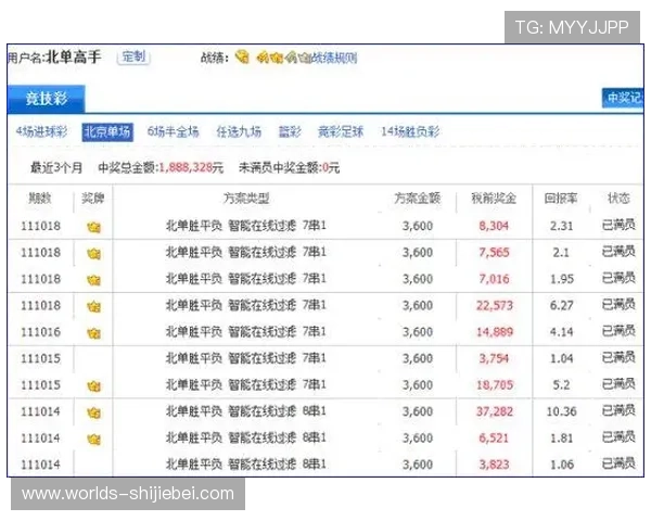 中国足球彩票竞彩网中奖概率提升策略与专家推荐的实用投注技巧指南