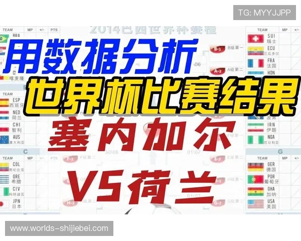 2026年世界杯法国与塞内加尔比赛期间的住宿推荐与预订技巧