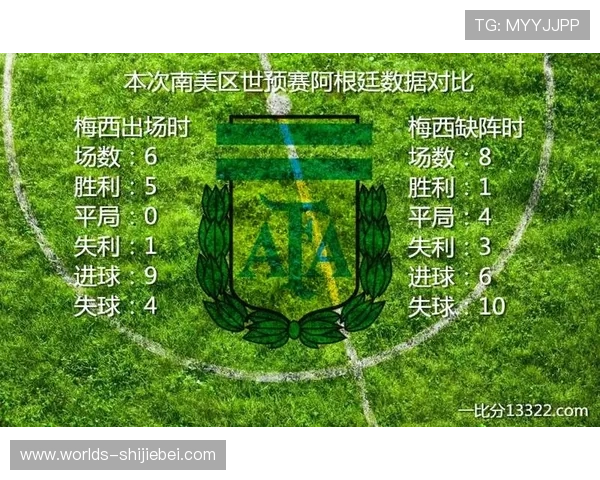 乌拉圭与西班牙在世界杯出线概率对比及关键比赛影响分析 乌拉圭与西班牙在世界杯出线概率对比及关键比赛影响分析